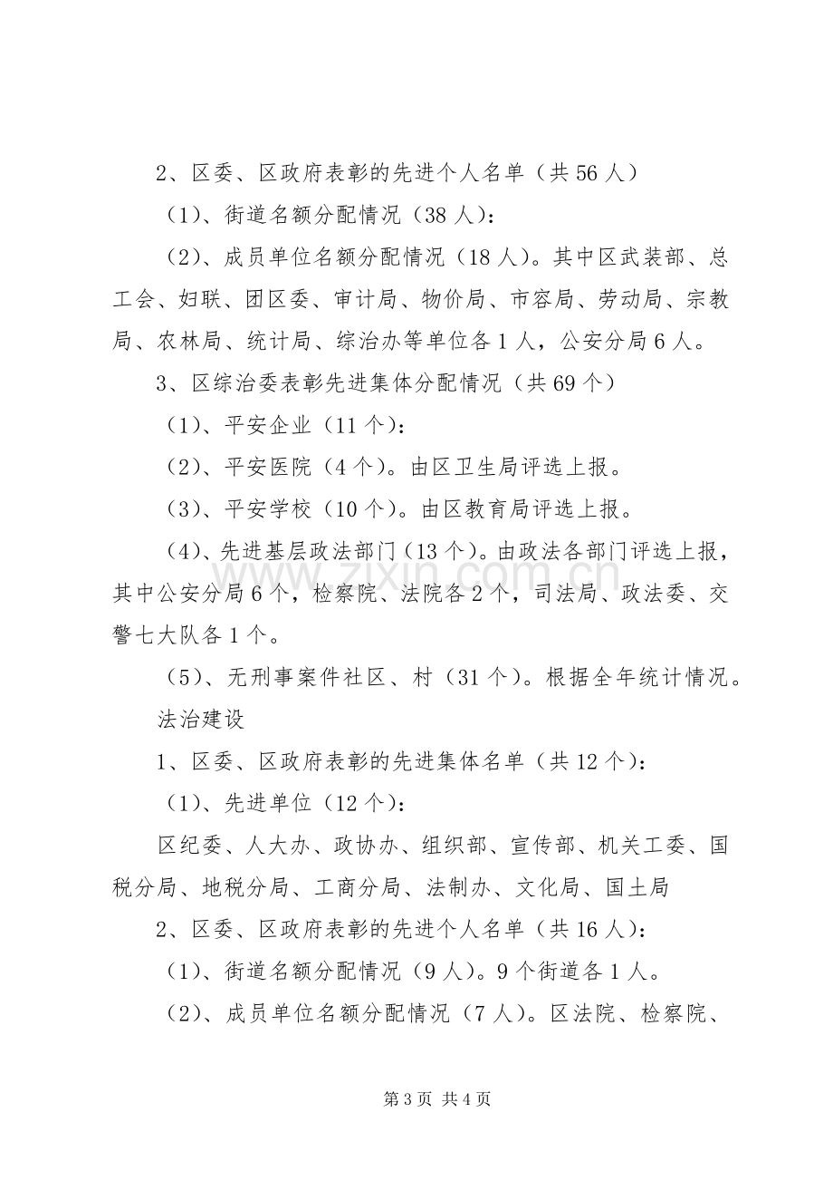 全区政法工作会议实施方案.docx_第3页