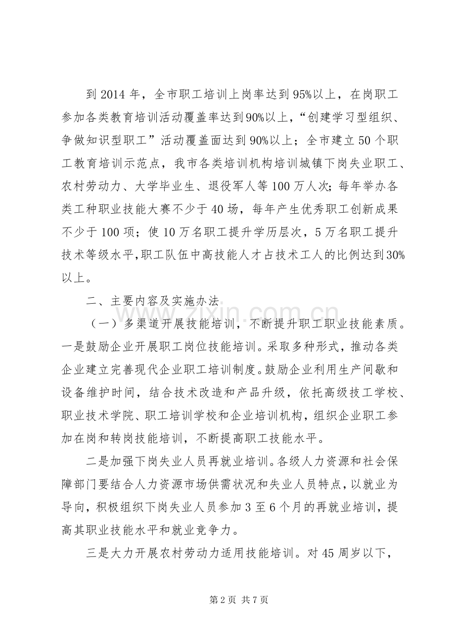 市“职工素质提升工程”方案.docx_第2页