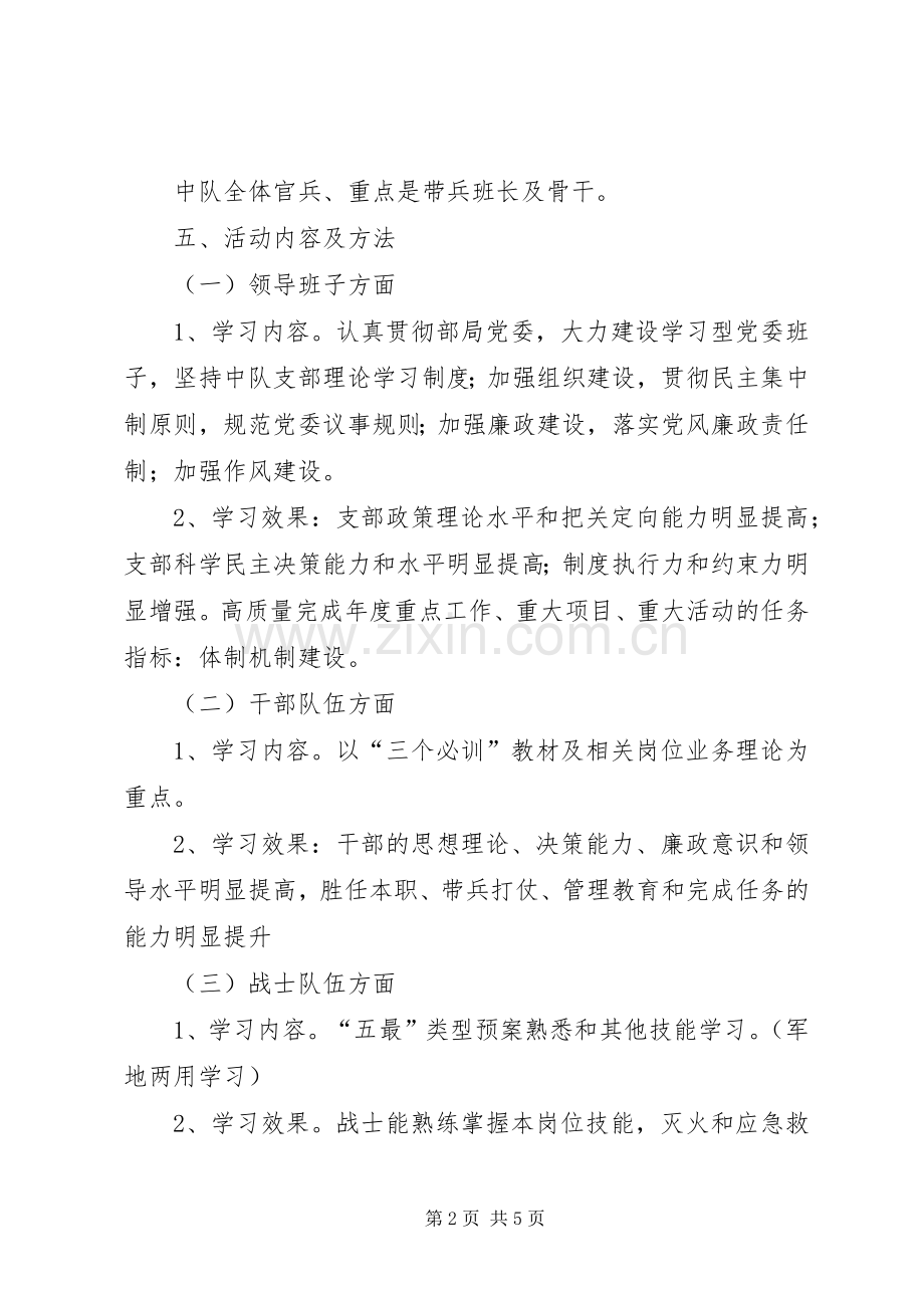 素质能力提升年活动方案.docx_第2页