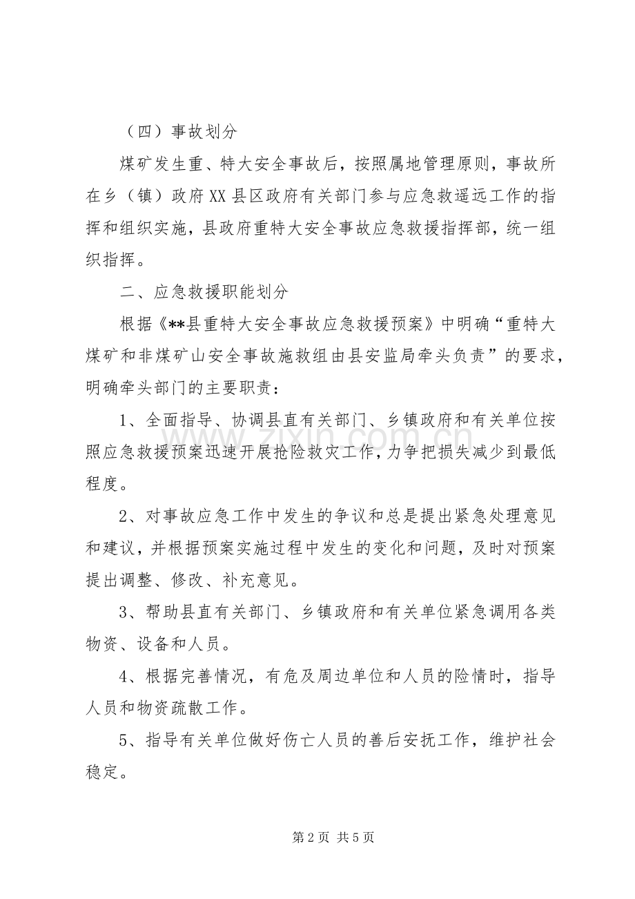 县煤矿重特大安全事故应急救援预案.docx_第2页