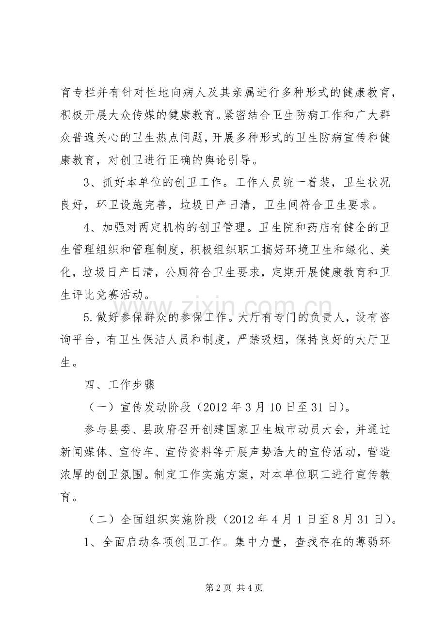 XX县区创建国家卫生城市方案.docx_第2页