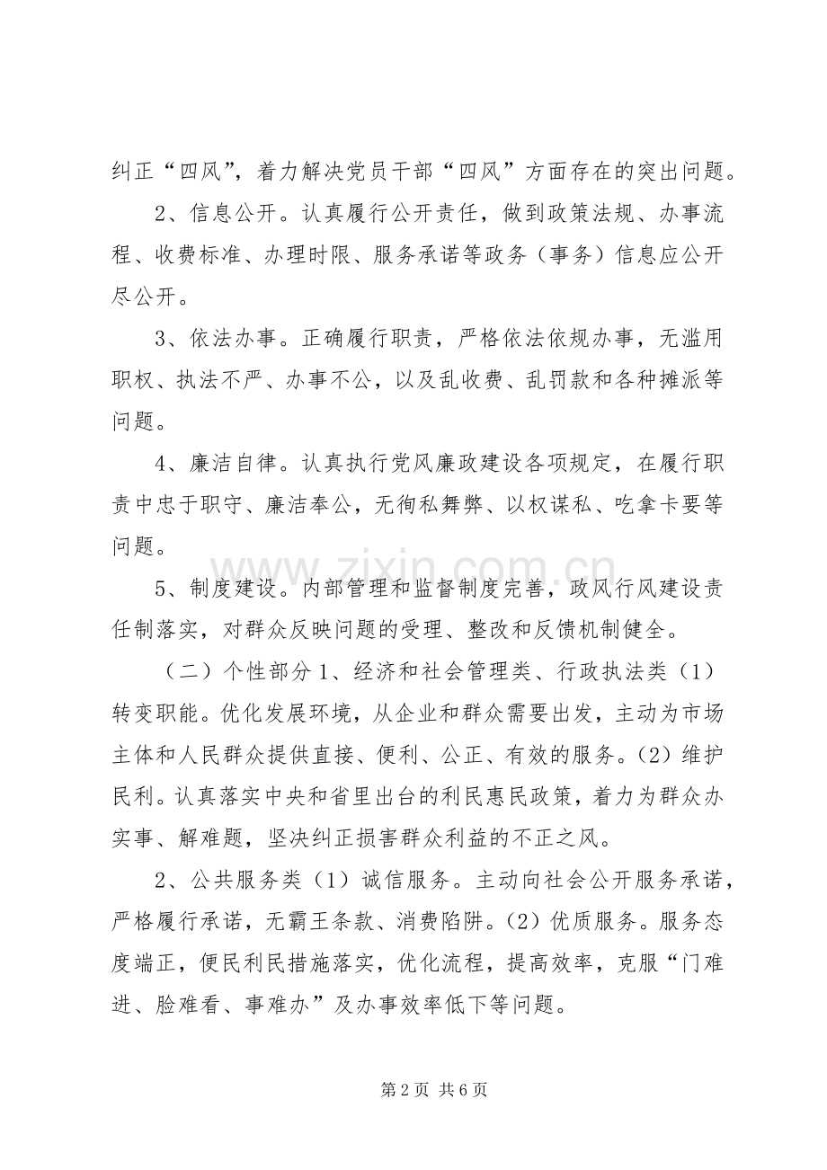 政府民主评议政风行风工作实施方案.docx_第2页