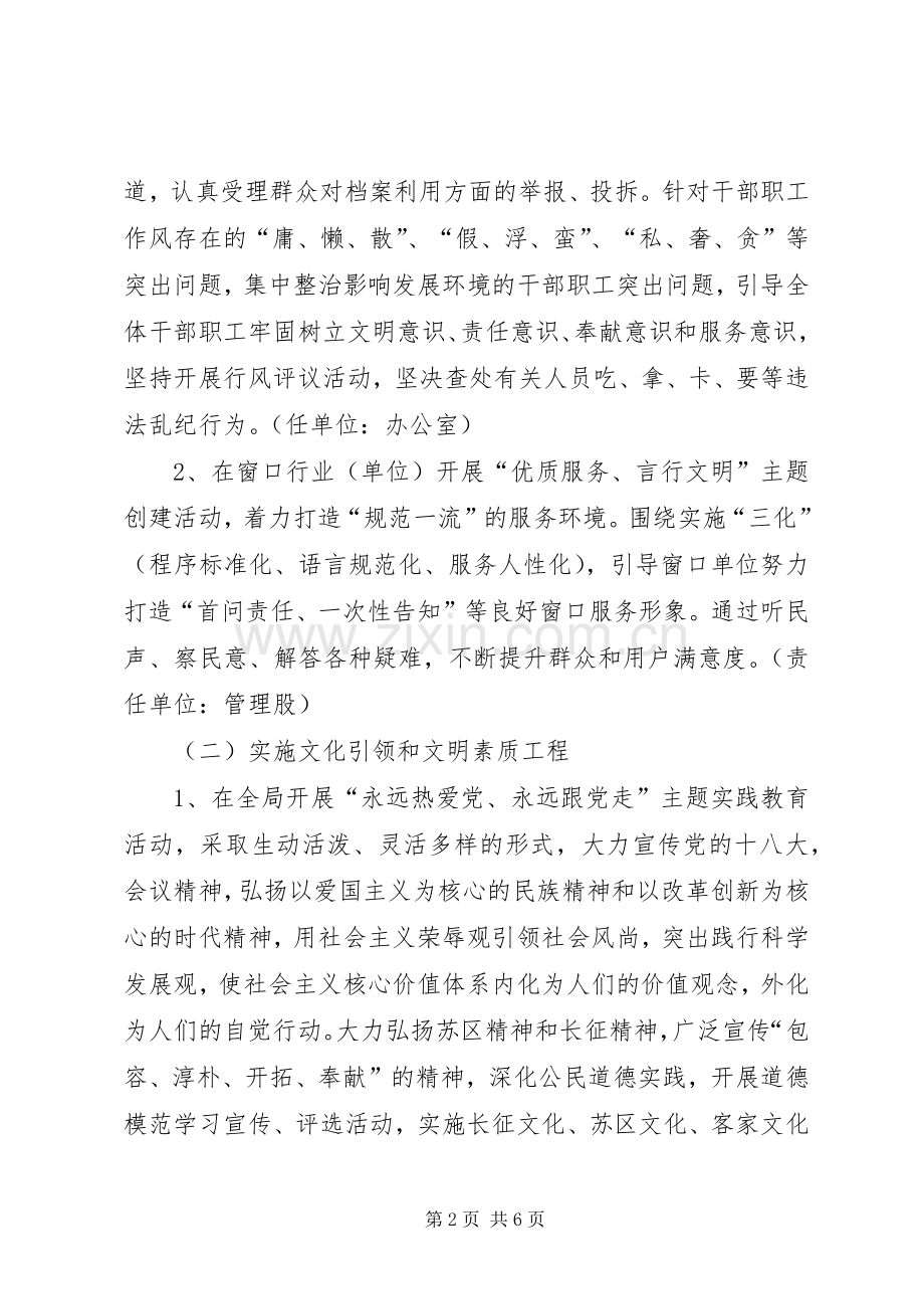 档案局创建文明县城方案.docx_第2页