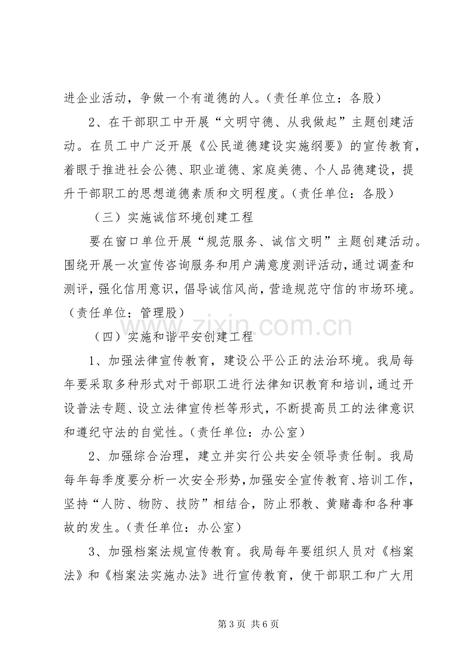 档案局创建文明县城方案.docx_第3页