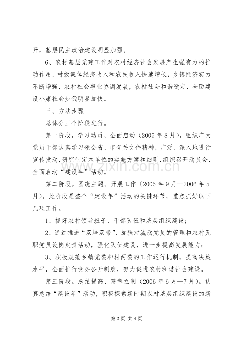 乡镇农村基层组织建设年活动方案 .docx_第3页