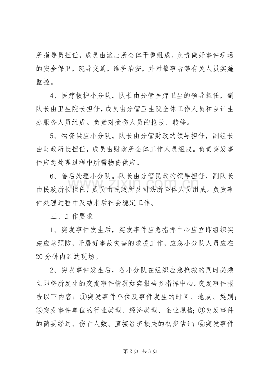 突发事件应急工作实施方案.docx_第2页