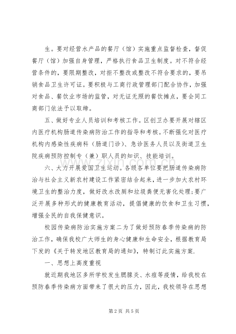 传染病防治方案.docx_第2页