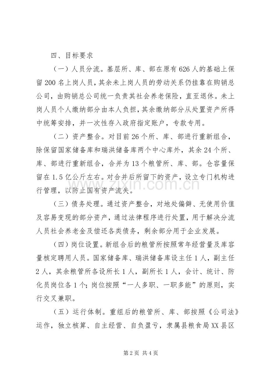 粮食局购销改革工作实施方案.docx_第2页