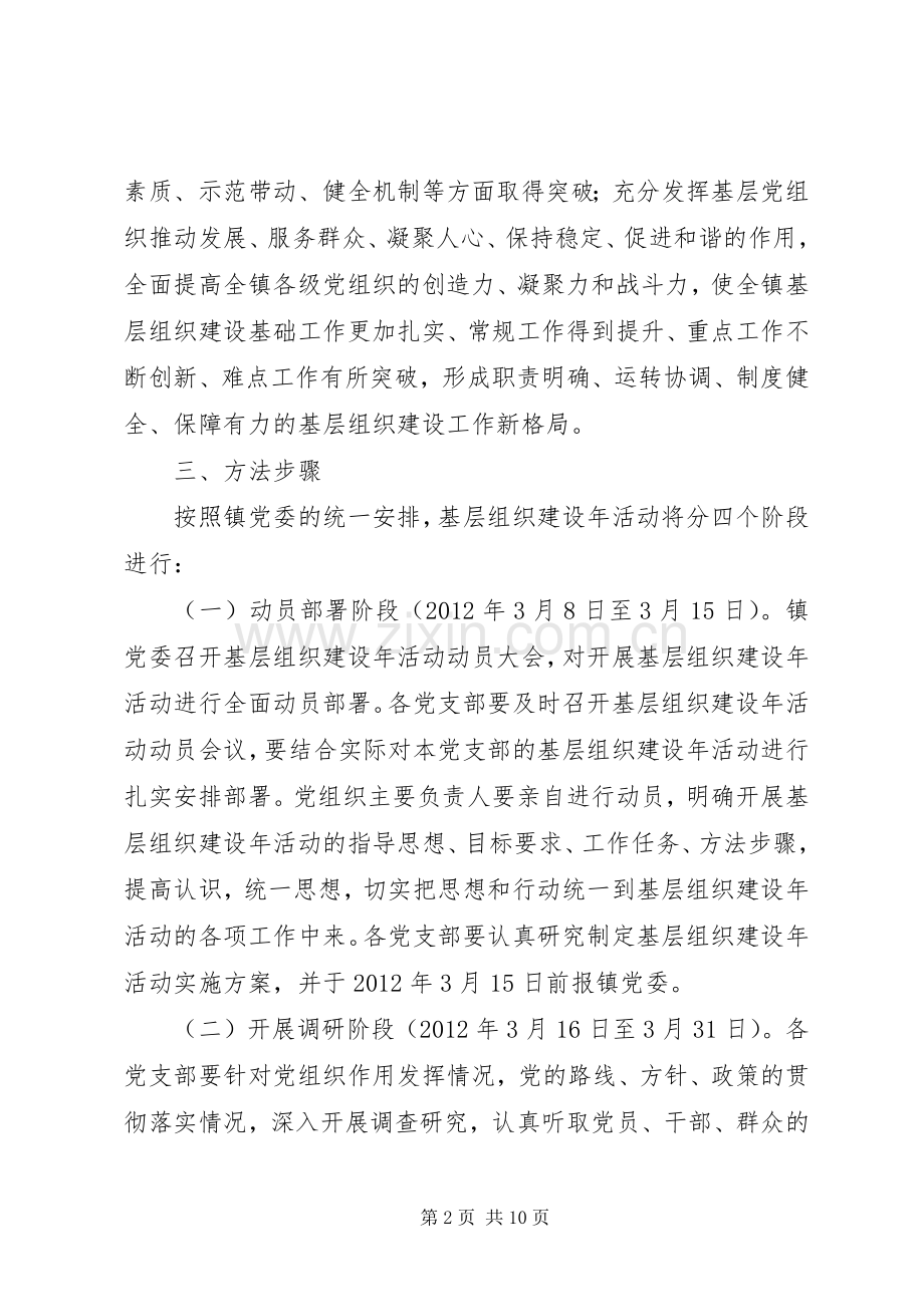 乡镇基层组织建设年活动的方案(详细) .docx_第2页