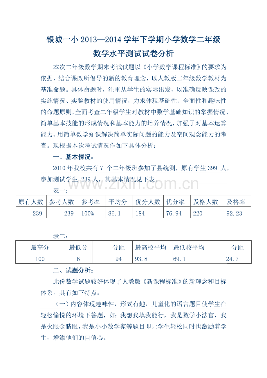 小学数学二年级水平测试试卷分析.doc_第1页