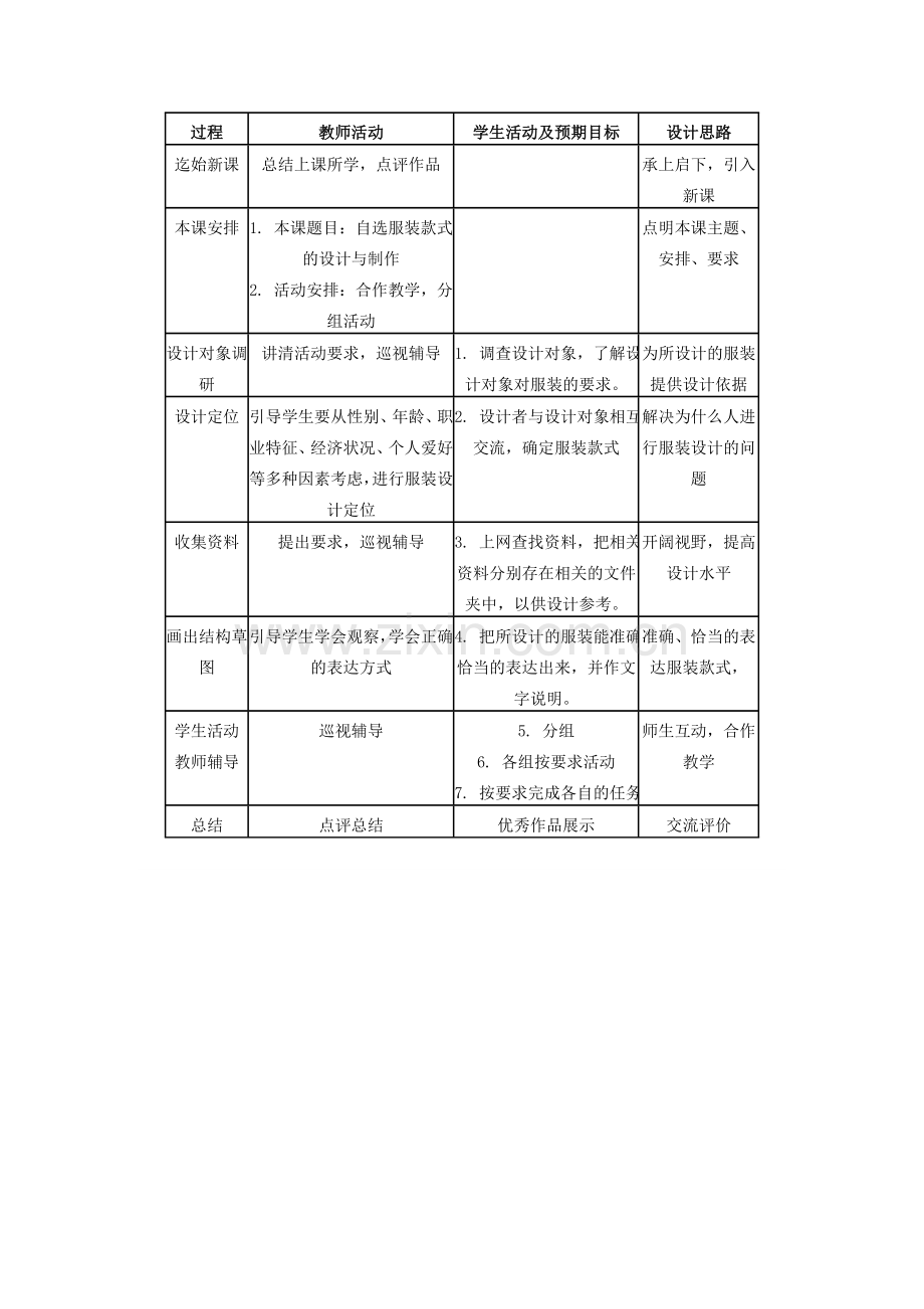 服装款式的设计与制作教学设计（完成）.doc_第3页