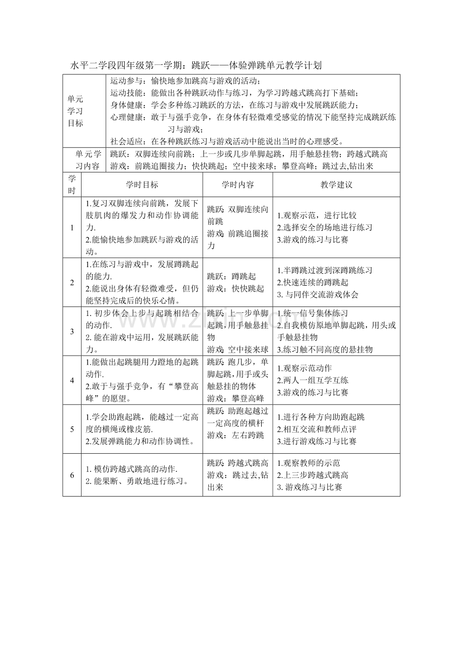 四年级第一学期：跳跃——体验弹跳单元教学计划（ha）.doc_第1页