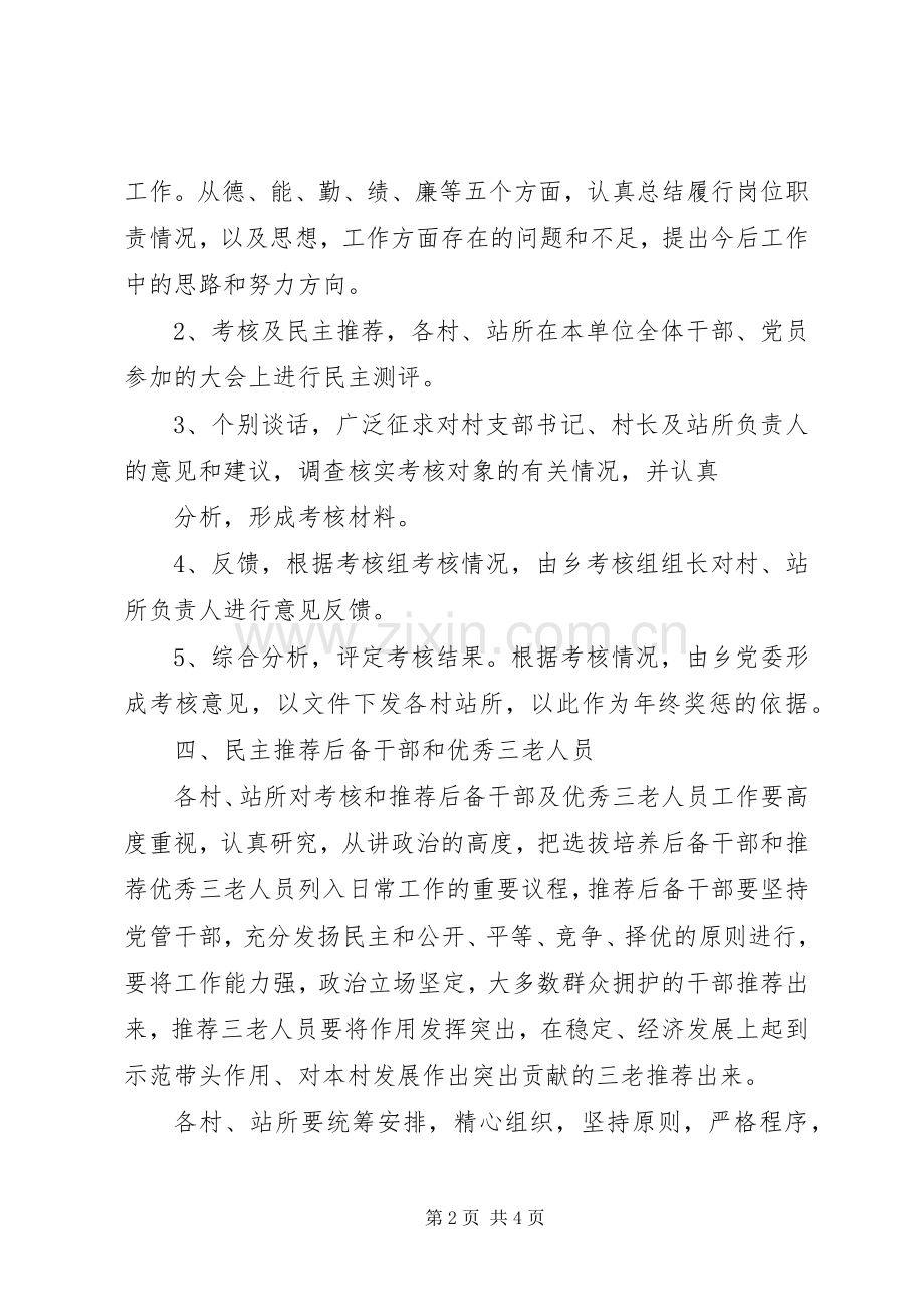 年终干部考核实施方案.docx_第2页