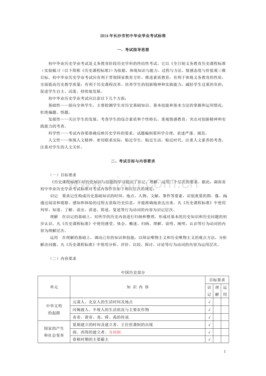 2014年长沙市初中毕业学业考试标准-历史.doc_第1页