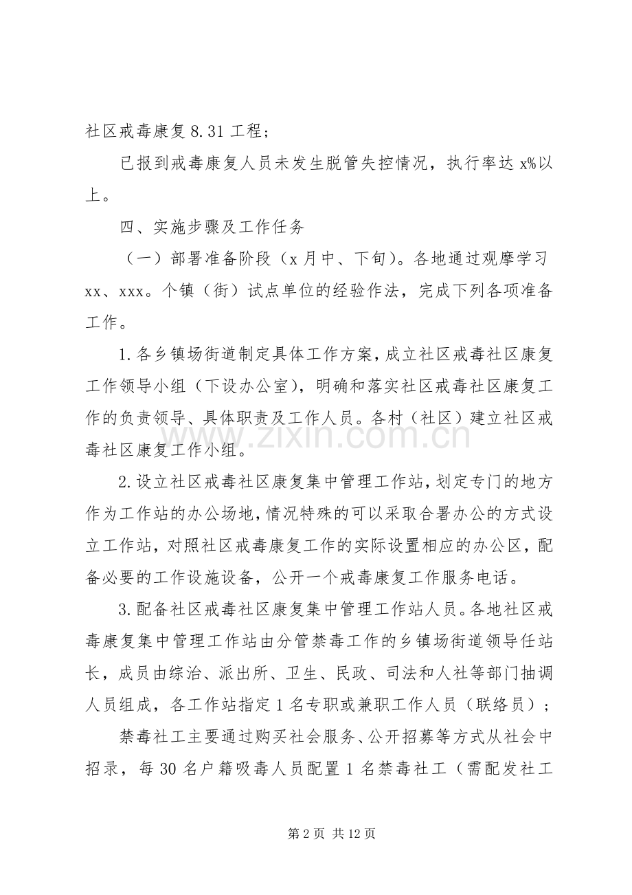 社区戒毒康复工作方案.docx_第2页