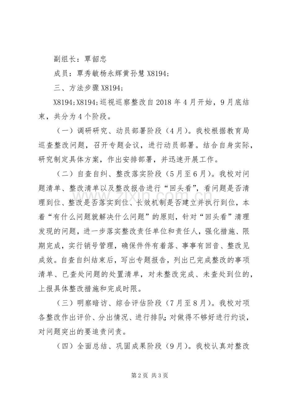 关于对区委XX年第二巡察组发现问题自查自纠工作实施方案.docx_第2页