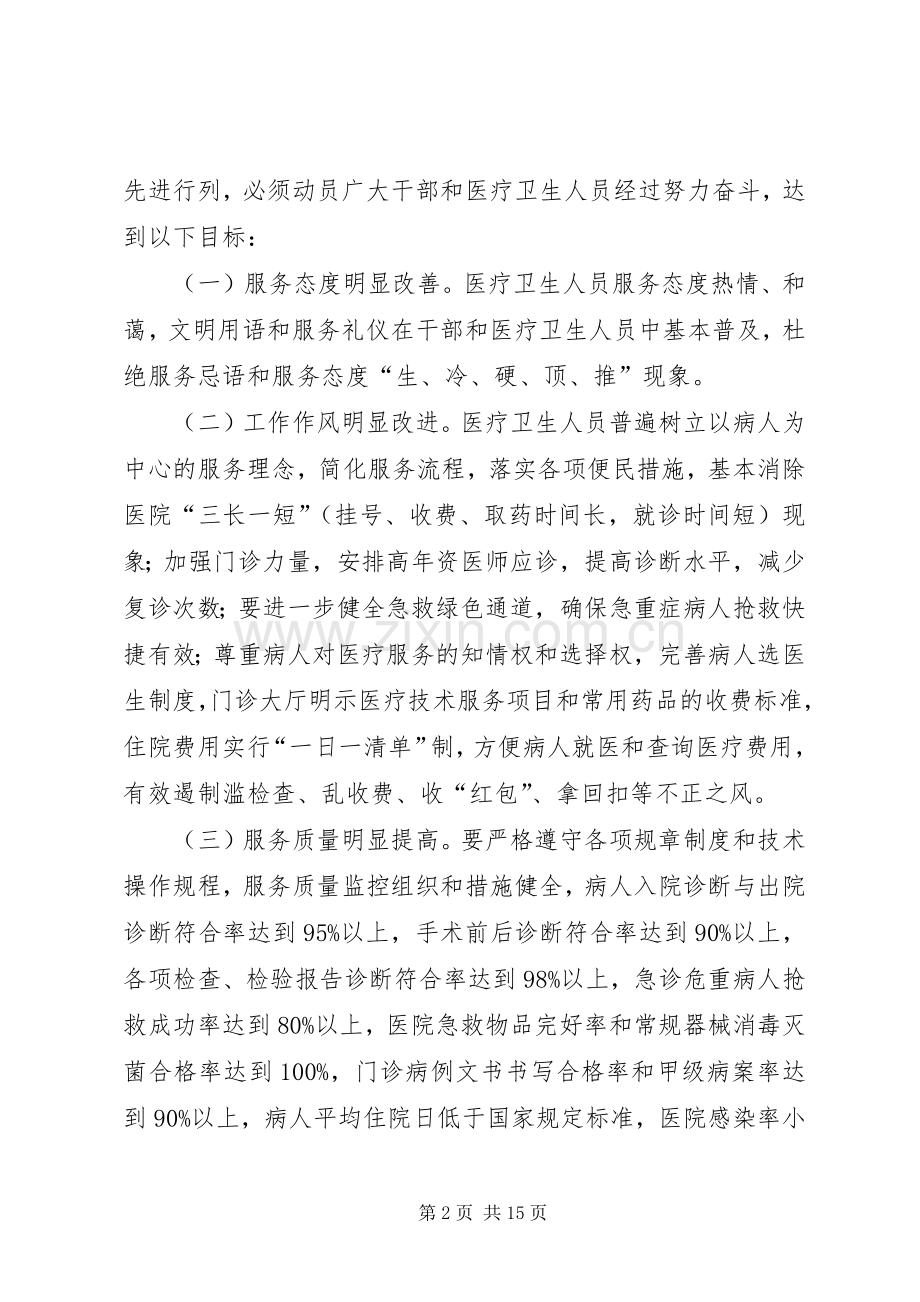 卫生院行风建设实施方案).docx_第2页