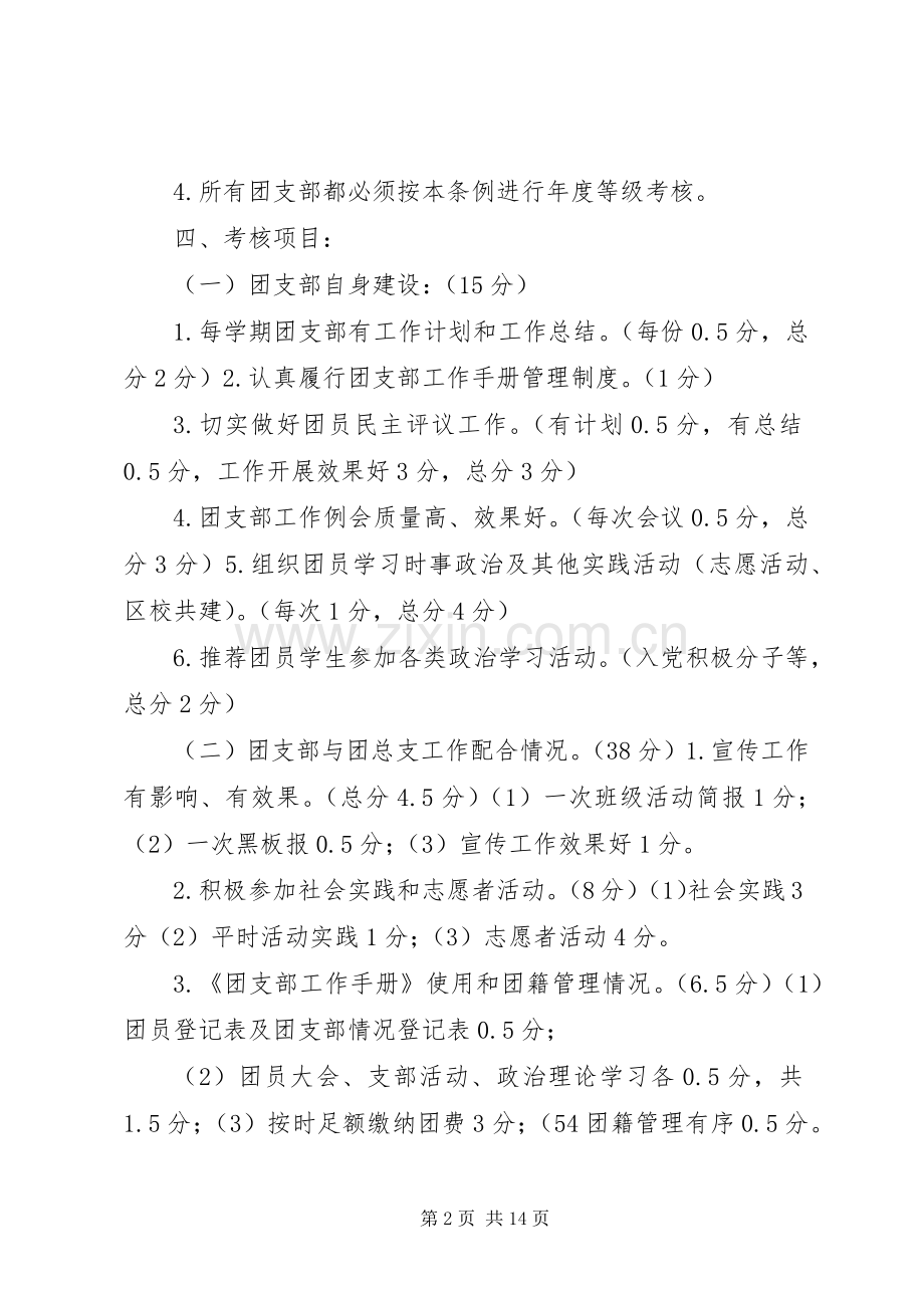 团支部考核实施方案.docx_第2页