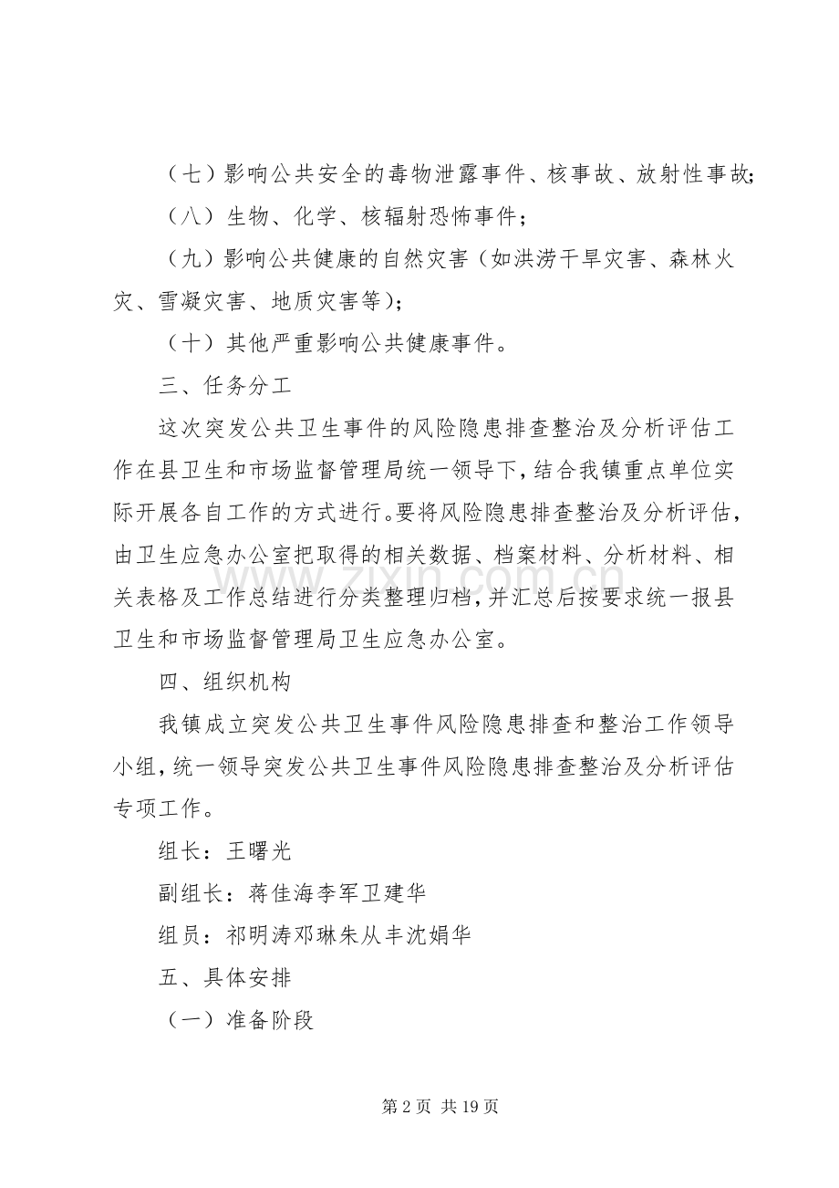 突发公共卫生事件风险隐患排查和整改实施方案.docx_第2页