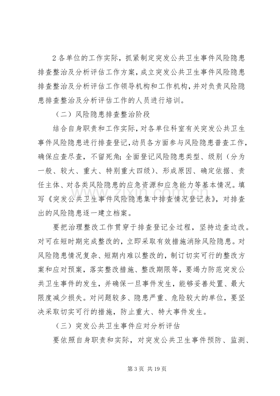 突发公共卫生事件风险隐患排查和整改实施方案.docx_第3页