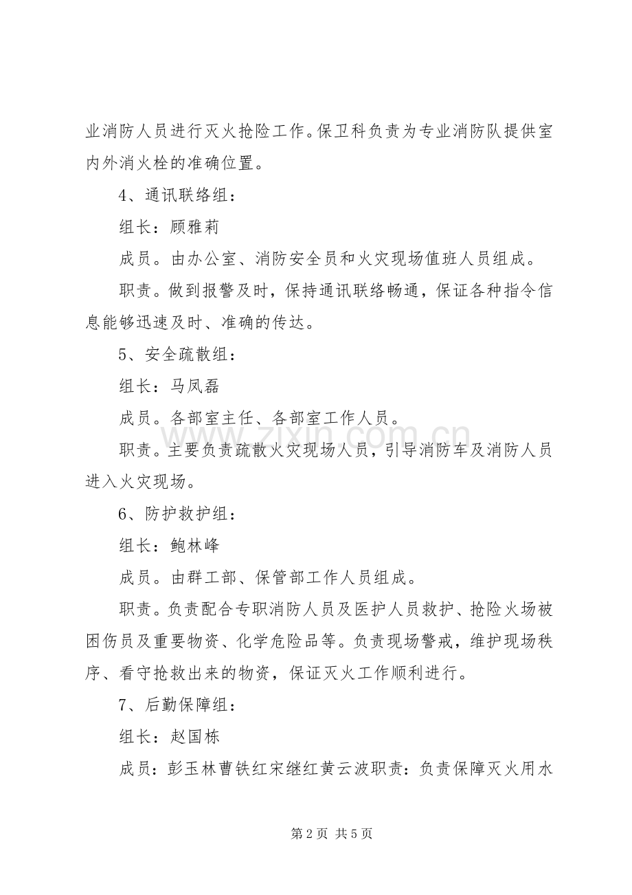 博物馆消防工作应急处理预案.docx_第2页