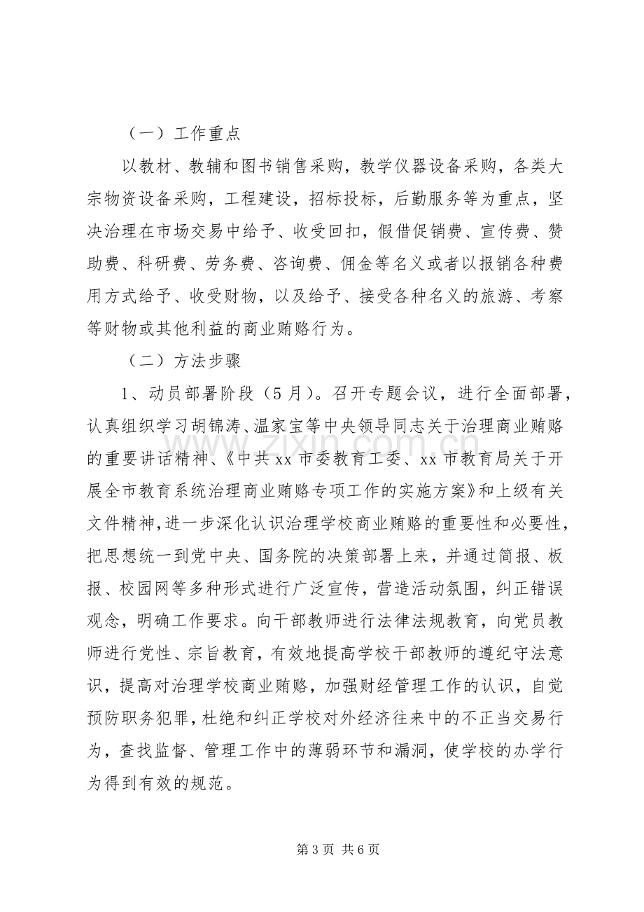 学校反商业贿赂方案.docx_第3页