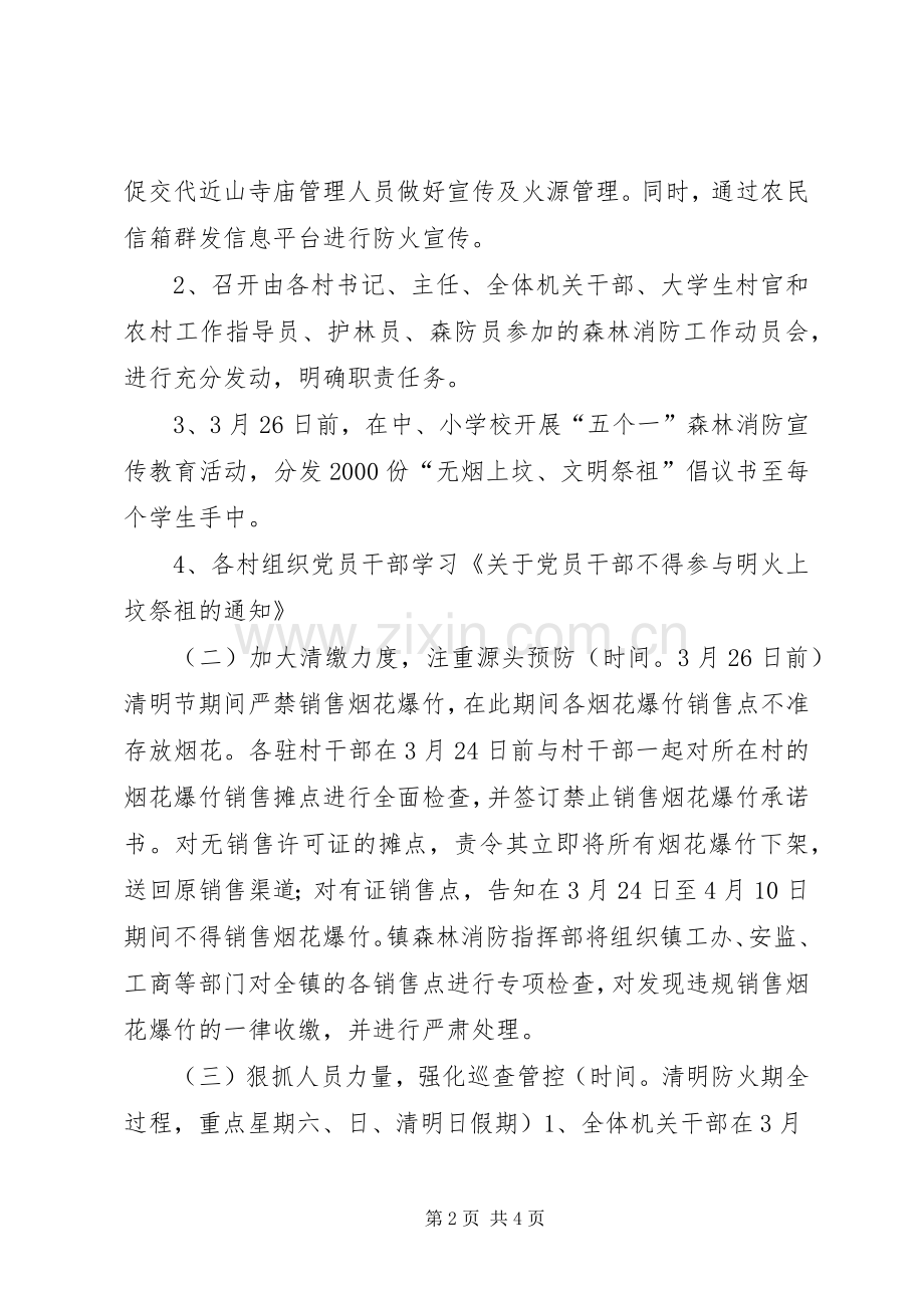 清明节期间森林消防工作方案.docx_第2页