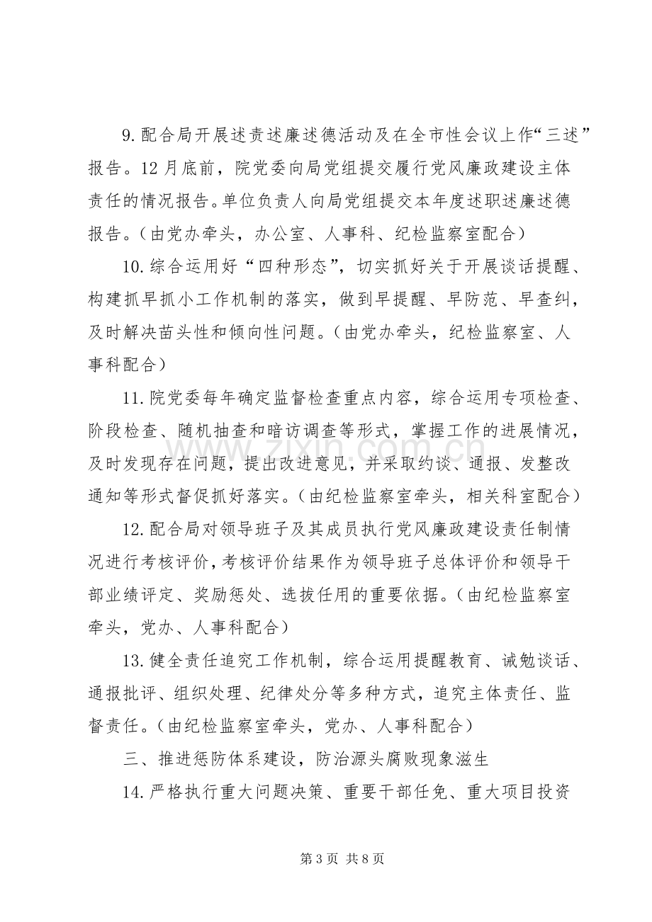 医院党风廉政建设和反腐败工作实施方案.docx_第3页