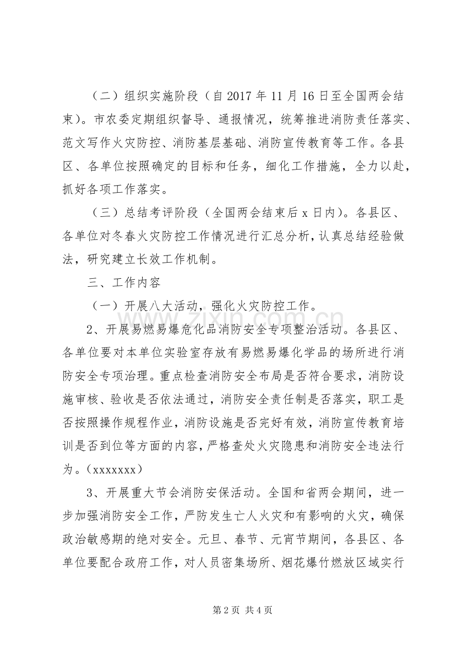 某委员会冬春火灾防控工作实施方案.docx_第2页