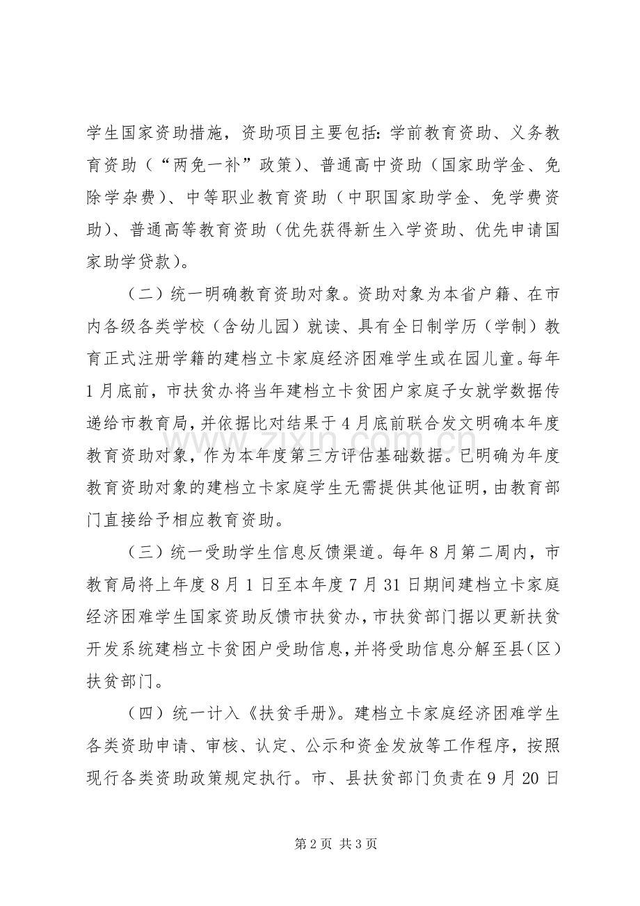 精准帮扶方面存在问题整改落实实施方案 (2).docx_第2页