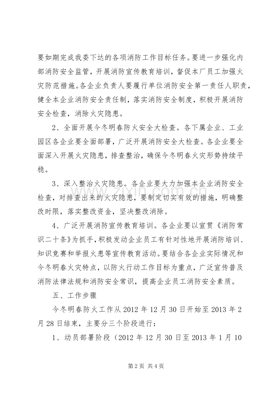 工信委防火专项行动实施方案.docx_第2页