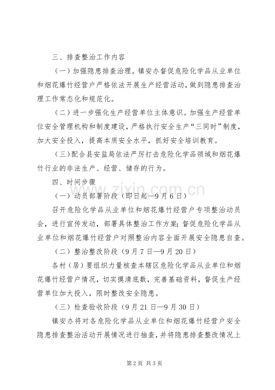 危险化学品领域安全隐患整治实施方案.docx_第2页