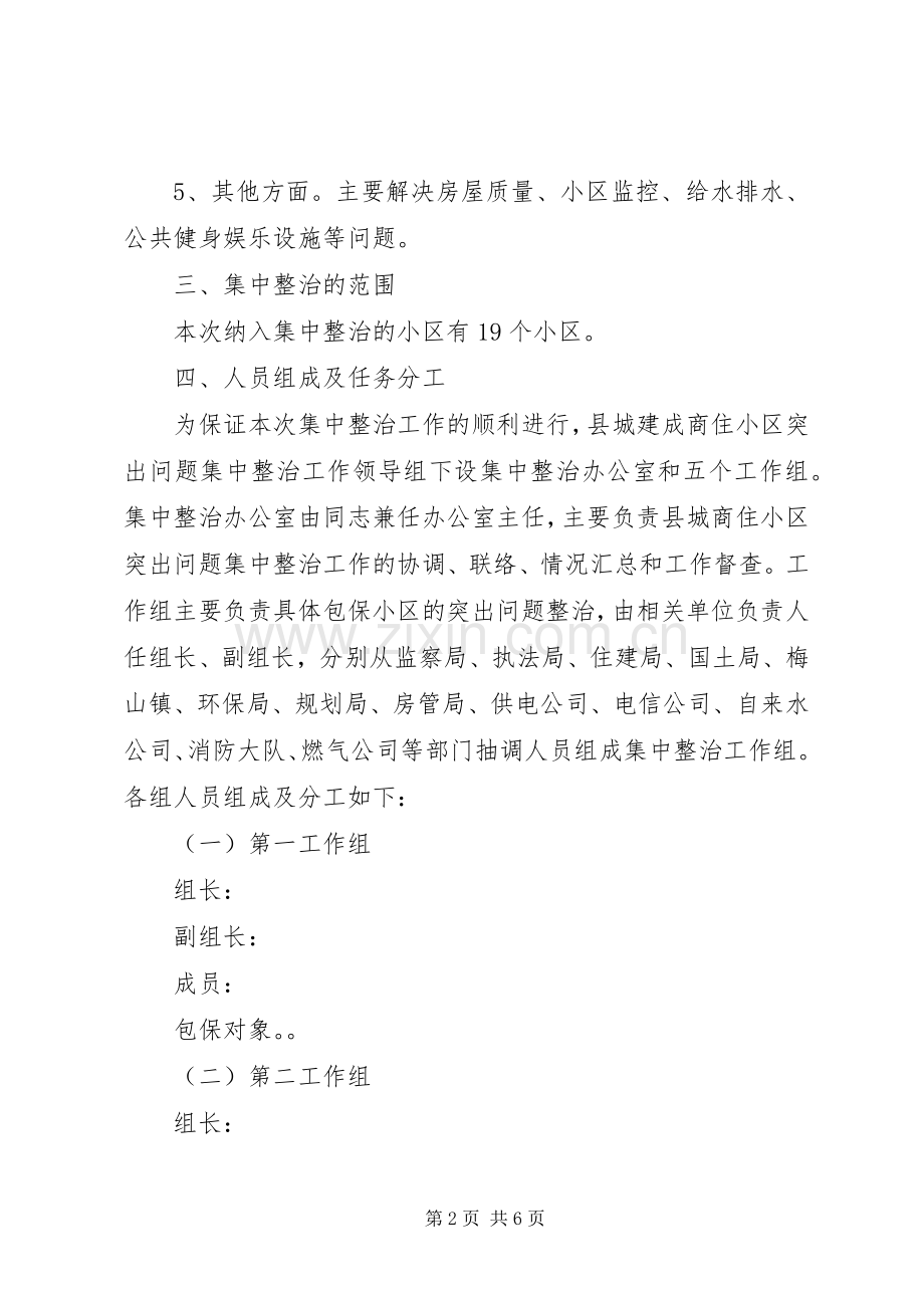 商住小区突出问题整治工作实施方案.docx_第2页