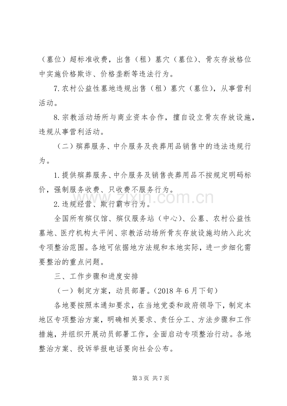 殡葬领域突出问题专项整治工作方案 .docx_第3页