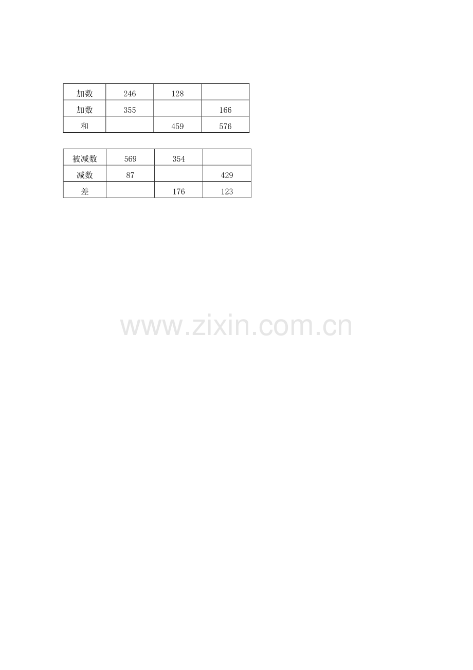 人教2011版小学数学四年级加减法的意义和各部分间的关系-(4).docx_第3页