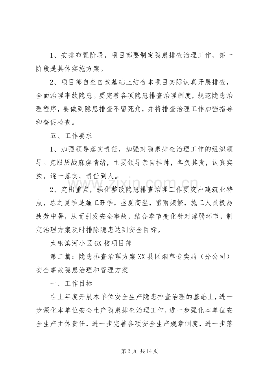 隐患排查治理实施方案.docx_第2页