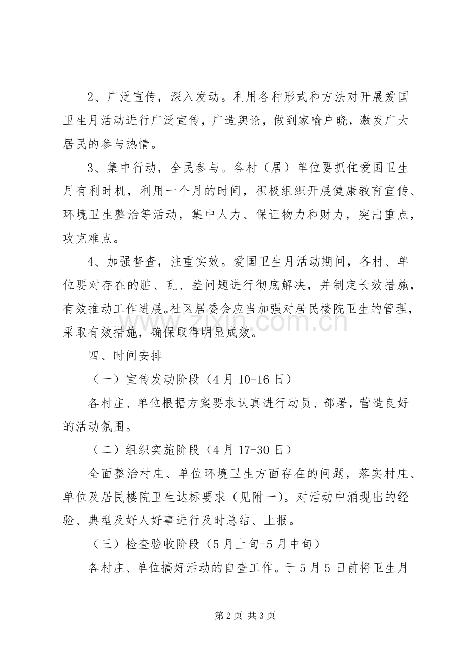 市政办爱国卫生月活动实施方案.docx_第2页