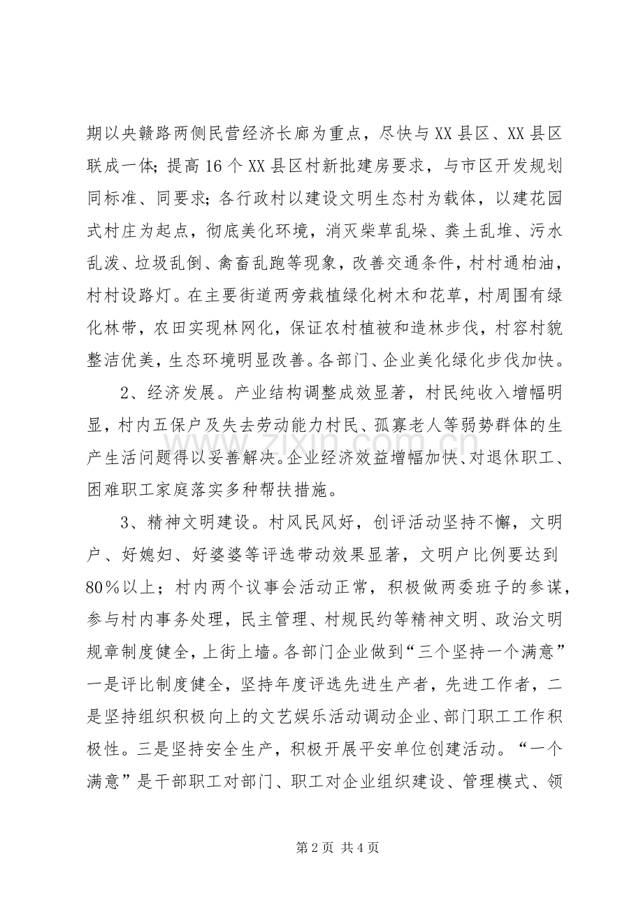 创建文明生态镇活动方案 .docx_第2页