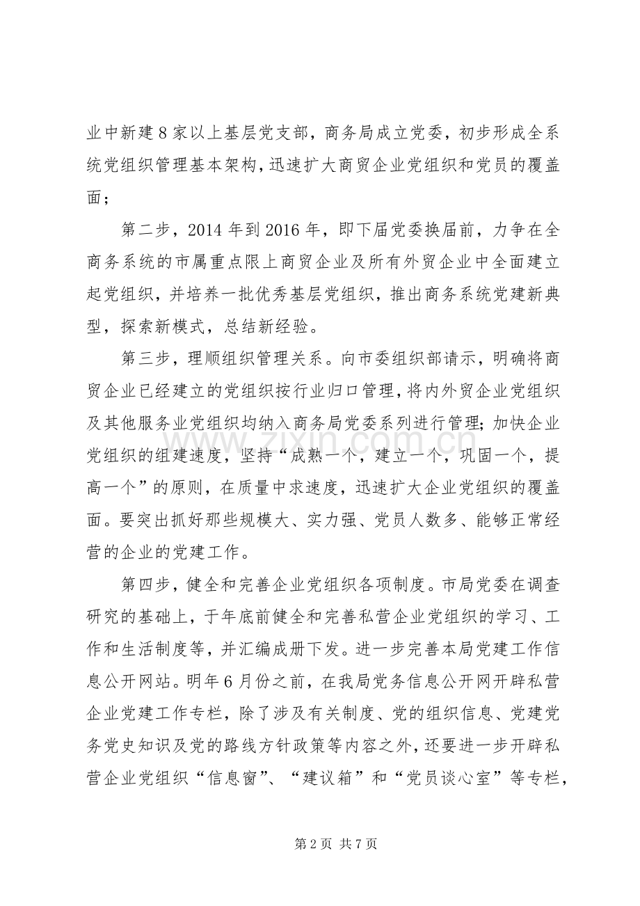 商贸企业党建工作实施方案.docx_第2页