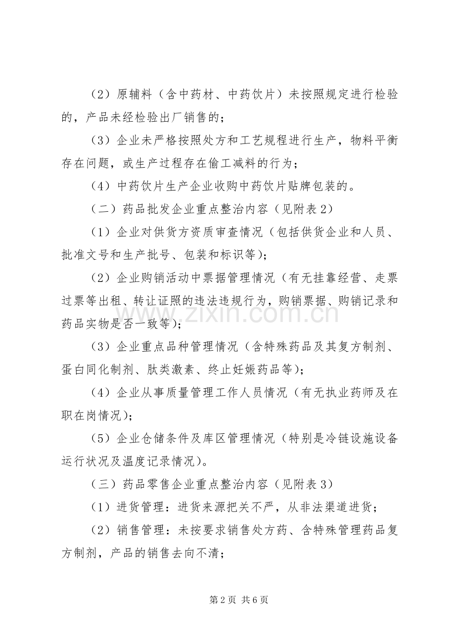 药品生产整治活动实施方案.docx_第2页