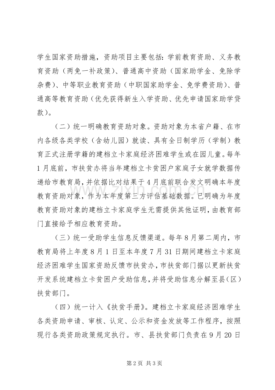 关于教育扶贫存在问题整改落实实施方案 (2).docx_第2页