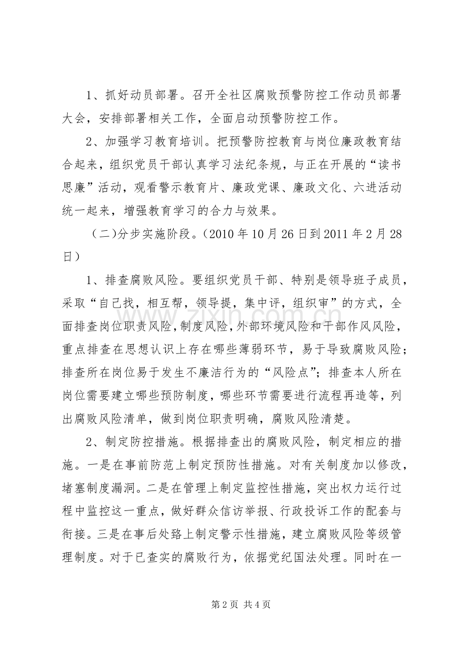 社区腐败预警防控方案.docx_第2页