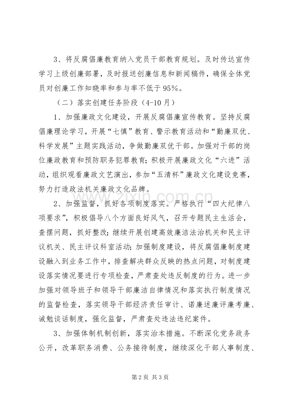 司法局廉洁政法工作实施方案.docx_第2页