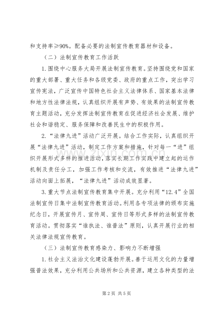 六五普法检查督导实施方案.docx_第2页