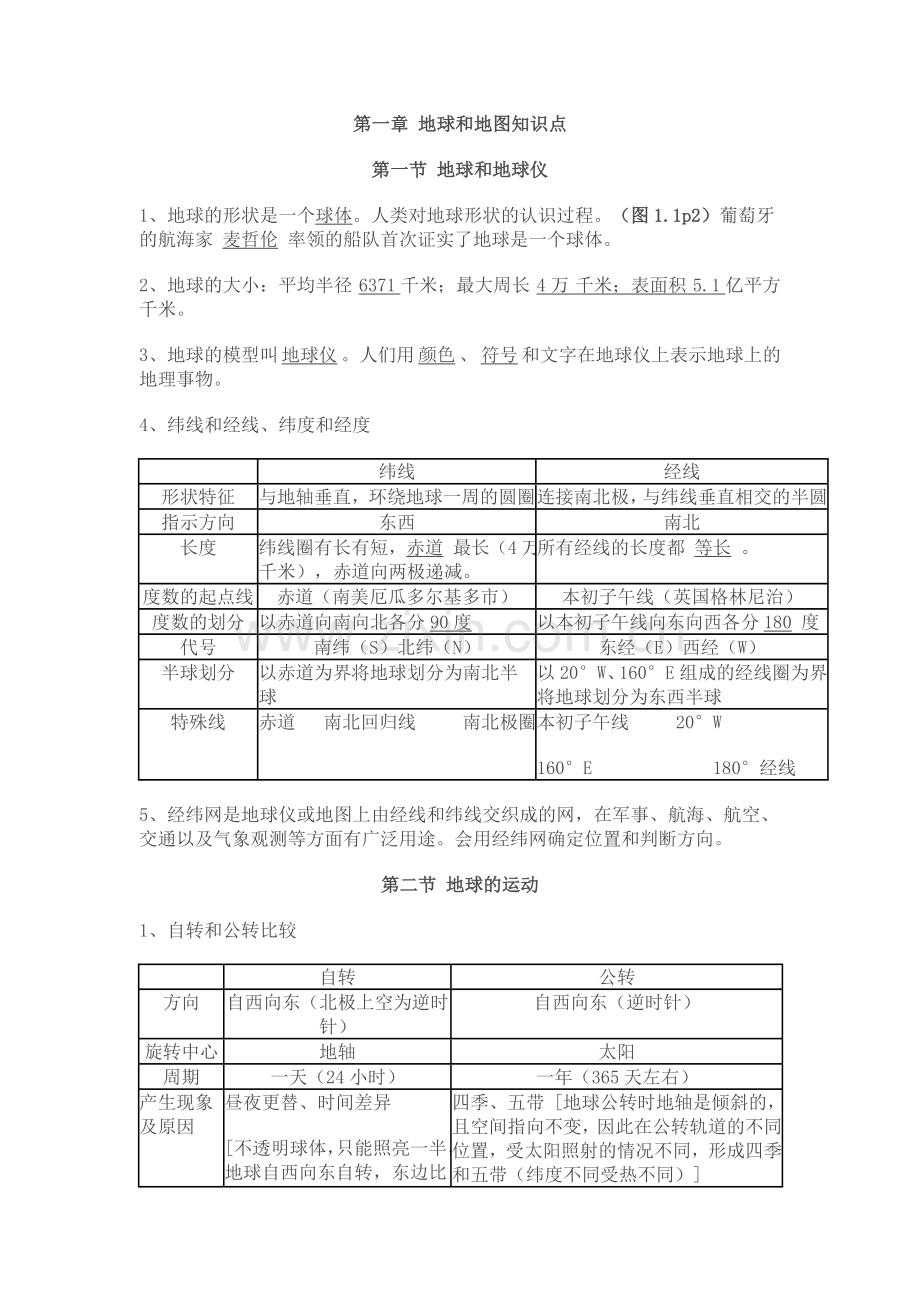 第一章地球和地图知识点.doc_第1页