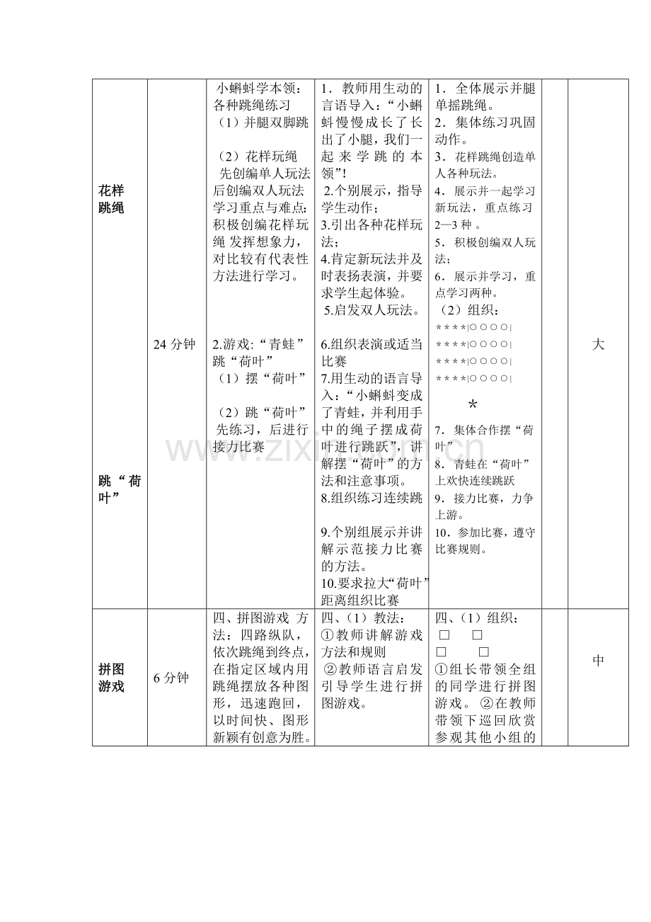 《花式跳绳》教学设计.doc_第3页