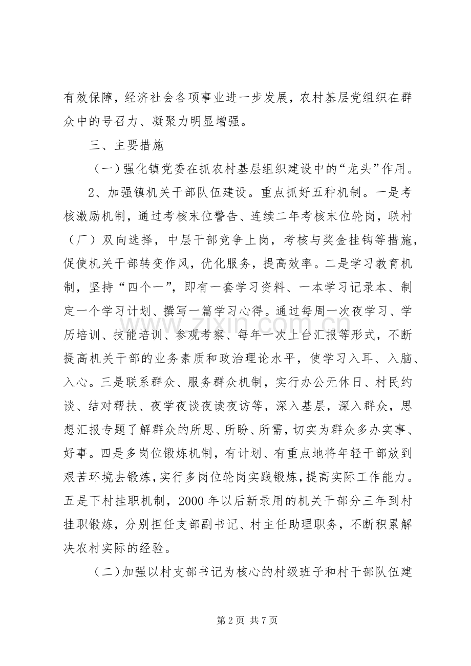 五乡镇关于加强农村基层党组织建设的方案 (2).docx_第2页