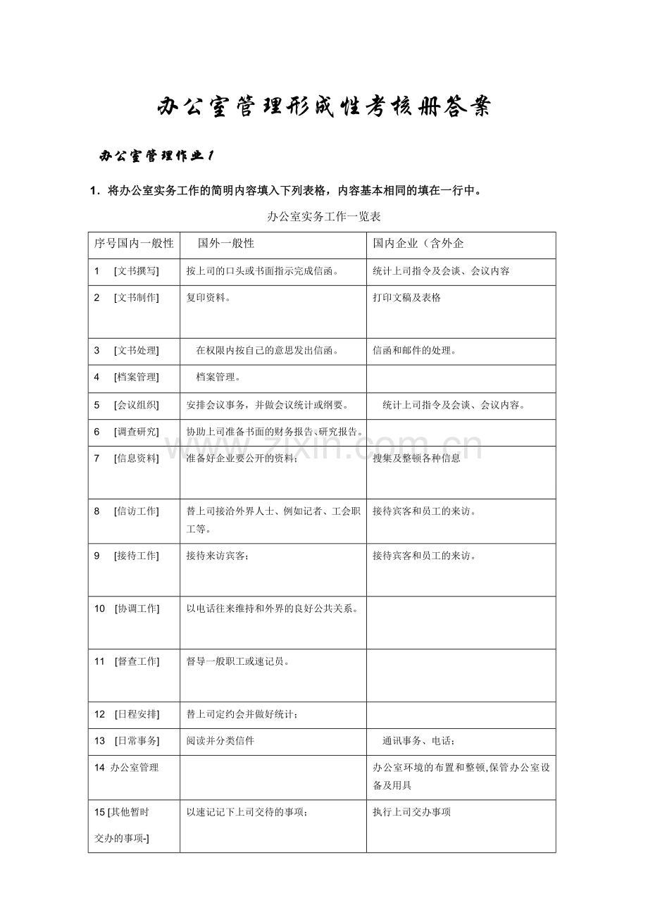 2024年电大答案办公室管理形成性考核册答案.doc_第1页