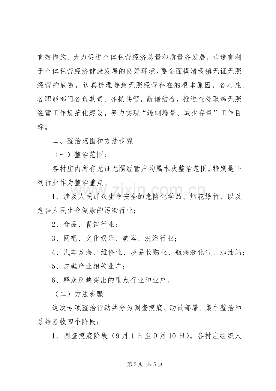 镇政办无证无照经营整治实施方案.docx_第2页