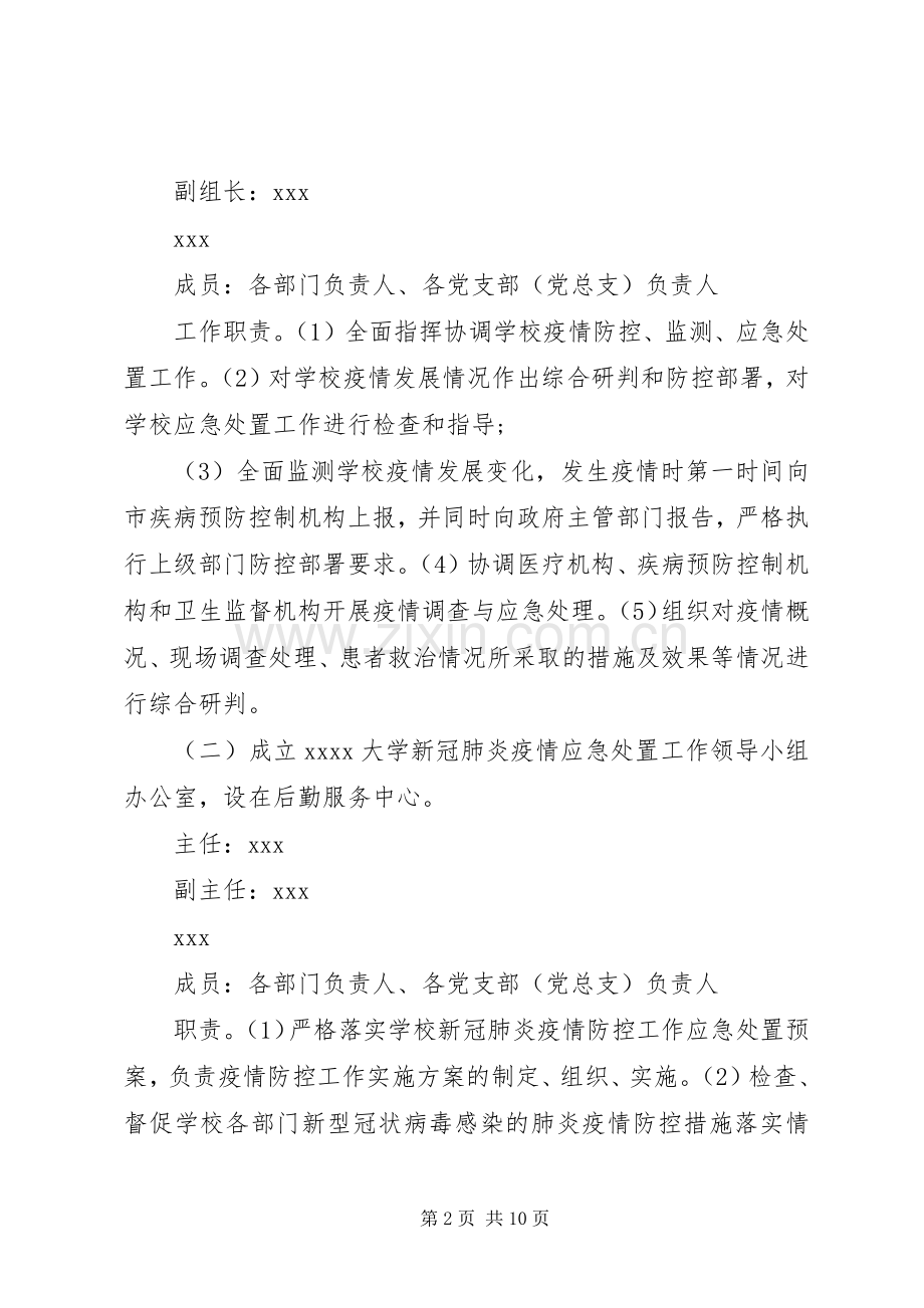 大学新冠肺炎疫情防控工作应急预案.docx_第2页